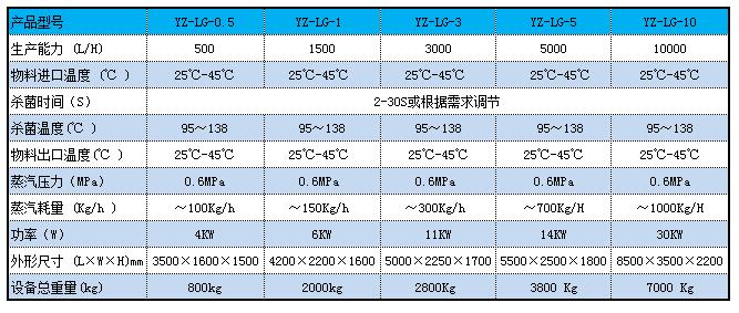列管91视频完整版机参数.jpg