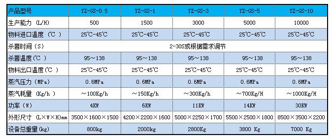 管式91视频完整版机参数.jpg